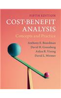 Cost-Benefit Analysis