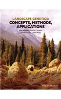 Landscape Genetics