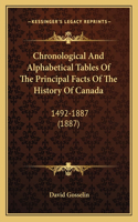 Chronological And Alphabetical Tables Of The Principal Facts Of The History Of Canada