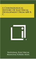 A Chronological History of Electrical Development from 600 B. C.