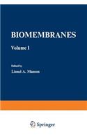 Biomembranes