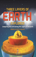 Three Layers of Earth Explored! Comparing and Contrasting the Layers of the Earth Grade 6-8 Earth Science