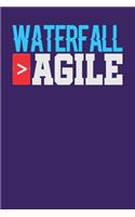 Waterfall > Agile: Dark Purple, Blue & White Design, Blank College Ruled Line Paper Journal Notebook for Project Managers and Their Families. (Agile and Scrum 6 x 9 in
