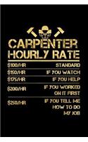 Carpenter Hourly Rate