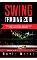 Swing Trading