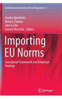 Importing Eu Norms