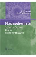 Plasmodesmata