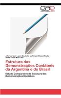 Estrutura Das Demonstracoes Contabeis Da Argentina E Do Brasil