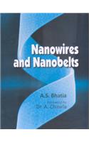 Nanowires and Nanobelts