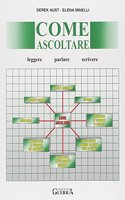 Come ascoltare: Testo