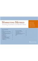 Marketing Metrics