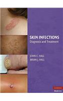 Skin Infections