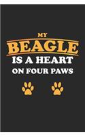 My Beagle is a heart on four paws