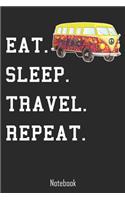 Eat. Sleep. Travel. Repeat.