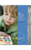 Early Education Curriculum