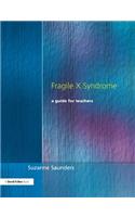 Fragile X Syndrome