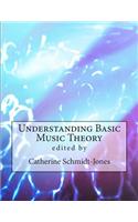 Understanding Basic Music Theory