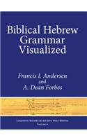 Biblical Hebrew Grammar Visualized