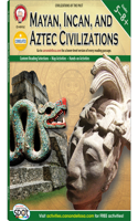 Mayan, Incan, and Aztec Civilizations, Grades 5 - 8