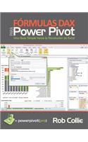 Formulas DAX para PowerPivot: Una Guía Simple Hacia La Revolución de Excel