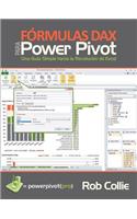 Fórmulas Dax Para Powerpivot