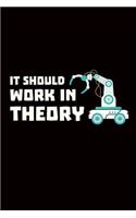 It Should Work In Theory