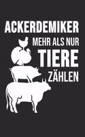 Ackerdemiker Mehr als nur Tiere zählen