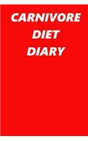 Carnivore Diet Diary
