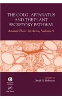 Annual Plant Reviews