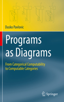 Programs as Diagrams