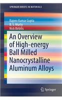 Overview of High-Energy Ball Milled Nanocrystalline Aluminum Alloys