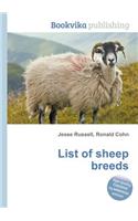 List of Sheep Breeds