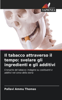 tabacco attraverso il tempo