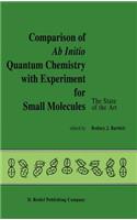 Comparison of AB Initio Quantum Chemistry with Experiment for Small Molecules