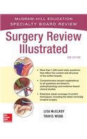 Surgery Review Illustrated 2/E