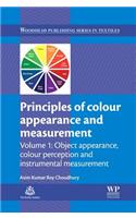 Principles of Colour and Appearance Measurement: Object Appearance, Colour Perception and Instrumental Measurement