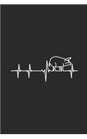 Pig Heartbeat