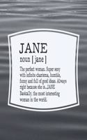 Jane Noun [ Jane ] the Perfect Woman Super Sexy with Infinite Charisma, Funny and Full of Good Ideas. Always Right Because She Is... Jane: First Name Funny Sayings Personalized Customized Names Women Girl Mother's Day Gift Notebook Journal