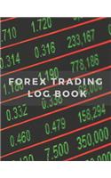 Forex Trading Log Book