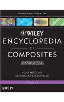 Wiley Encyclopedia of Composites