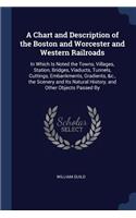 Chart and Description of the Boston and Worcester and Western Railroads