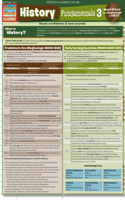 History Fundamentals 3: World History from Beginnings to 500 CE