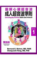Adult Echo Protocol