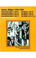 Sprite, Midget 1958-1980 Owners Workshop Manual