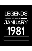 LEGENDS are born in January 1981: 2020 Daily Diary: One page per day with month tabs, one year 366 day fully line and dated journal. The Homemaker's Friend. Jan 1, 2020 to Dec 31, 20