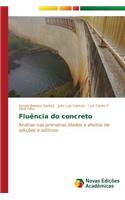 Fluência do concreto