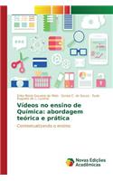 Vídeos no ensino de Química