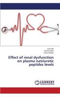 Effect of renal dysfunction on plasma natriuretic peptides levels