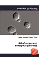 List of Sequenced Eukaryotic Genomes: (English)