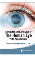 Computational Analysis of the Human Eye with Applications